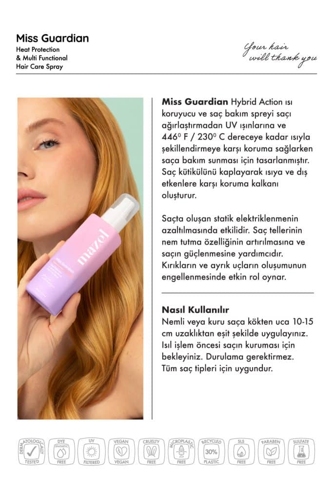 Kolay Tarama & Isı Koruyucu Saç Bakım Spreyi 2’li Set