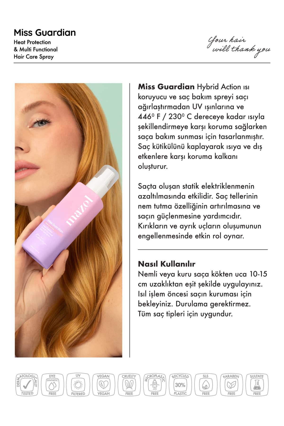 Kolay Tarama & Isı Koruyucu Saç Bakım Spreyi 2’li Set